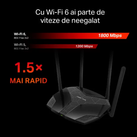 ROUTER MERCUSYS wireless  1800Mbps, 4 porturi LAN Gigabit, 1 port WAN Gigabit, Dual Band AC1800 4 x antena externa, Wi-Fi 6, &quot;MR70X&quot; (include timbru verde 1.5 lei)