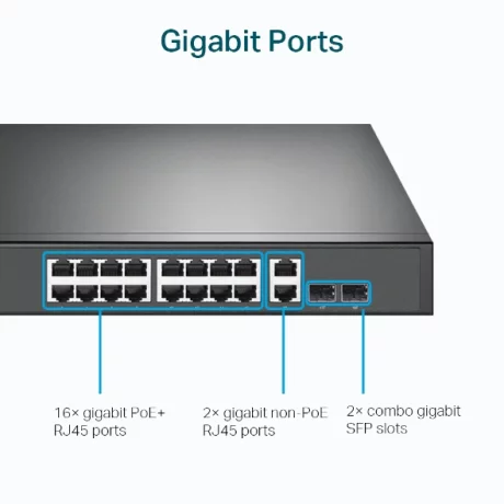 SWITCH TP-LINK  16 porturi Gigabit  POE+ 250W total power, 2 combo gigabit SFP, 2 gigabit non-PoE RJ45, carcasa metal &quot;TL-SG1218MP&quot; (include timbru verde 1.5 lei)