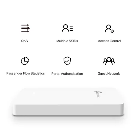 ACCESS POINT TP-LINK wireless 1200Mbps Dual Band, 4 x port Gigabit, 2 antene interne, alimentare 802.3af/802.3at  PoE, montare pe perete &quot;EAP235-Wall&quot; (include TV 1.5 lei)