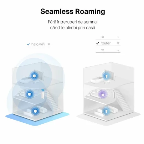 MESH MERCUSYS, wireless, router AC1300, Halo H30G(2-pack)