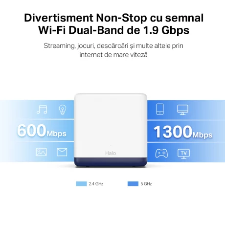 MESH MERCUSYS, wireless, router AC1900,  Halo H50G (2-pack)