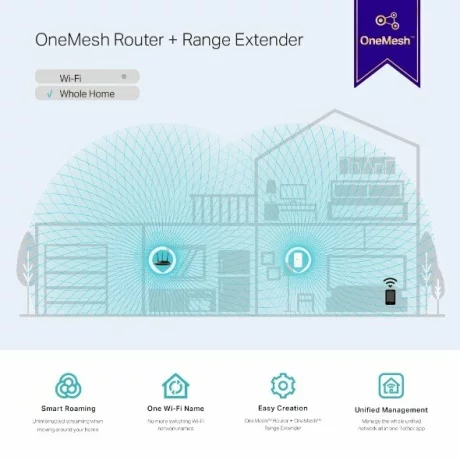 RANGE EXTENDER TP-LINK wireless dual band AC1200, RE300