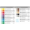 Spray Molotow Belton Premium Transparent 252 clear coat gloss