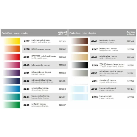 Spray Molotow Belton Premium Transparent 252 clear coat gloss