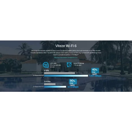 Access Point TP-Link Wi-Fi 6 AX1800 cu 4× Porturi Gigabit, Administrare via Cloud și Suport PoE