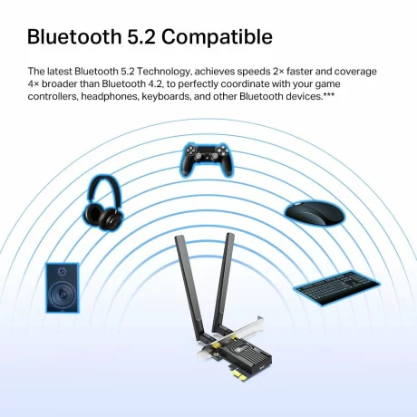Placa Retea Archer TX55E AX3000 Wi-Fi 6 Bluetooth 5.2 PCIe Adapter