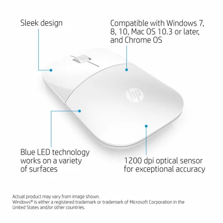 Mouse wireless HP Z3700 RF Optical ambidextru V0L80AA