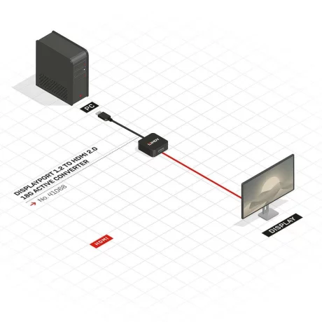 Adaptor Lindy DisplayPort 1.2 - HDMI 2.0