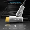 Cablu HDMI-HDMI 2.0b Optical Active 20m