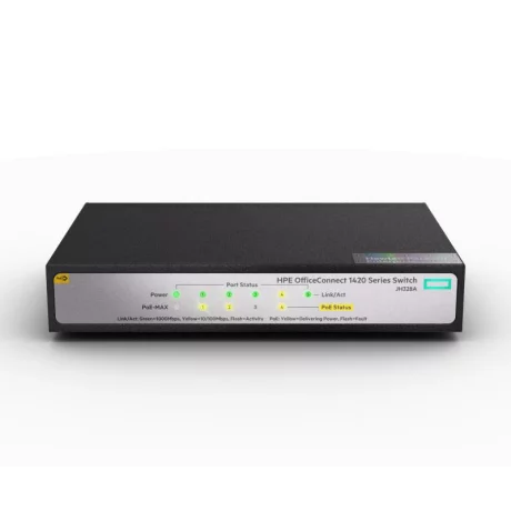 HPE 1420 24G POE+ (124W) SWITCH