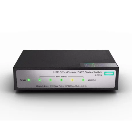 HPE 1420 24G POE+ (124W) SWITCH