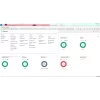 HPE OV UPGRADE W/ 3YR 24X7 PHYS 1SVR LIC