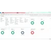 HPE OV UPGRADE W/ 3YR 24X7 PHYS 1SVR LIC