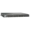 HPE SN6010C 12-PORT 16GB FC SWITCH