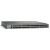 HPE SN6010C 48-PORT 16GB FC SWITCH