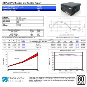 Sursa Aqirys Pulsar LS 550W 80+