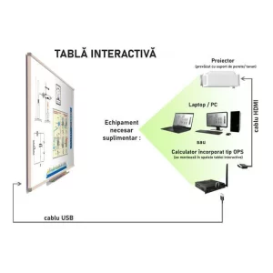 TABLA INTERACTIVA TIEUR100PEN 100&quot;