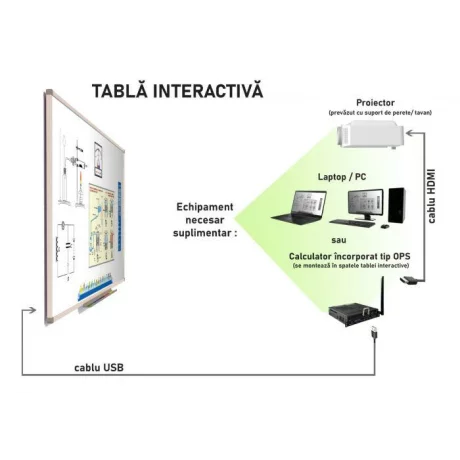 TABLA INTERACTIVA TIEUR100PEN 100&quot;