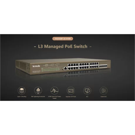 TENDA 24PORT GIGABIT L3 MANAGED SWITCH