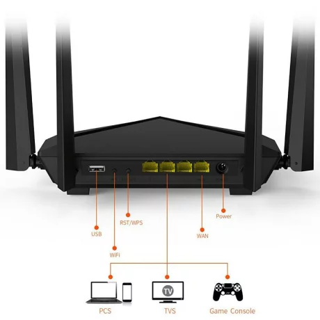 TENDA GIGABIT WIRELESS ROUTER AC10U