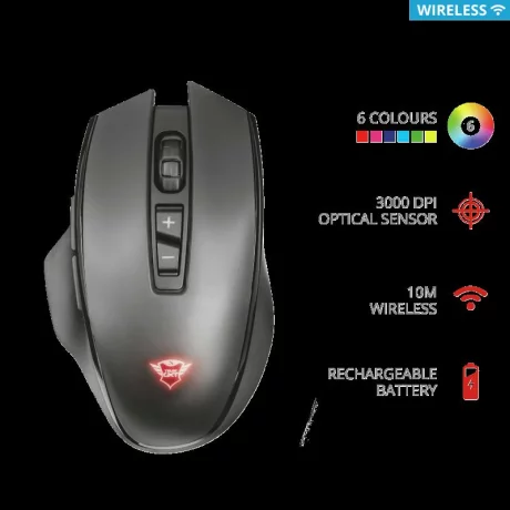 Trust GXT 140 Manx Rechargeable Wireless