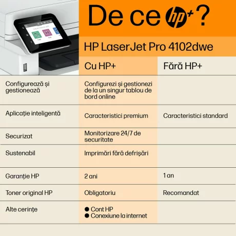 Multifunctional Laser Color HP M479FDW, A4,  W1A80A