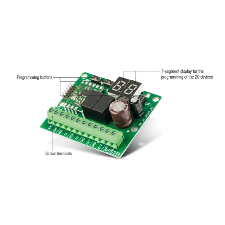 RECEPTOR 4 CANALE 868 MHz