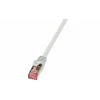 PATCH CORD S/FTP SPACER CAT6E cupru-aluminiu 0.25m alb SPPC-SFTP-CAT6-0.25Mc