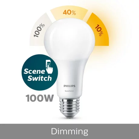 BEC LED Philips, soclu E27, putere 3.5W, 7W, 14W, forma clasic, lumina alb calda, alimentare 220 - 240 V, &quot;000008718696706794&quot; (timbru verde 0.45 lei)
