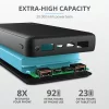 Trust Primo UltraFast Powerbank 20.000mA (timbru verde 0.18 lei)