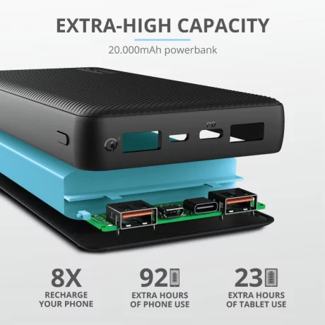 Trust Primo UltraFast Powerbank 20.000mA (timbru verde 0.18 lei)