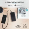 Trust Primo UltraFast Powerbank 20.000mA (timbru verde 0.18 lei)