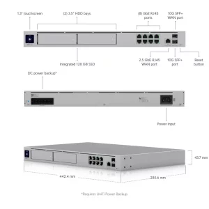 Dream Machine Pro Max UDM-PRO-MAX-EU – Solutie Avansata pentru Managementul Retelei