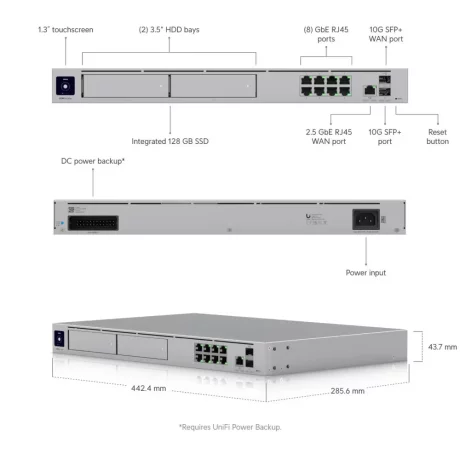Dream Machine Pro Max UDM-PRO-MAX-EU – Solutie Avansata pentru Managementul Retelei