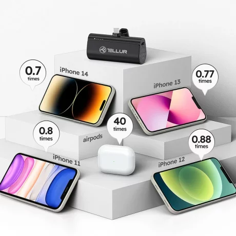 Baterie externă Tellur PD203 5000mAh, QC3.0 18W + PD20W, Lightning, negru