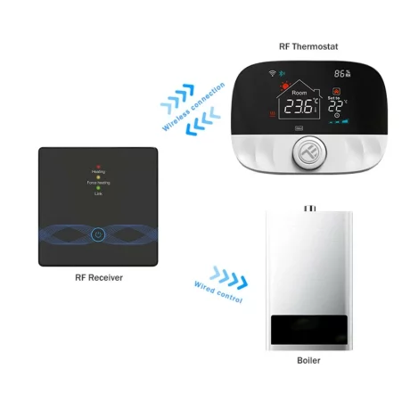 Termostat de ambient WiFi Tellur Smart, TSH02, Negru