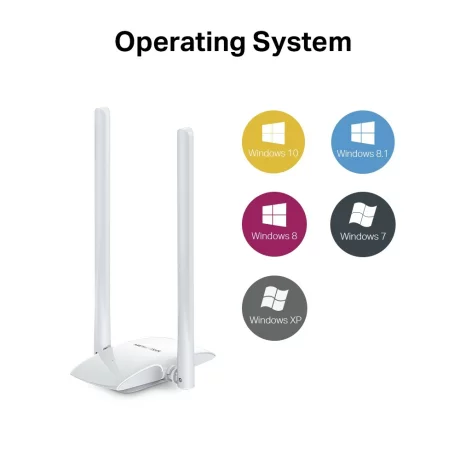 ADAPTOR RETEA MERCUSYS , extern wireless 2.4 GHz, USB 2.0, port, 300 Mbps, antena externa x 2, &quot;MW300UH&quot;