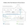 Amplificator Powerline TP-Link 1300Mbps, 3 x Gigabit LAN, 1 x Sucko, Dual Band AC1200,  &quot;TL-WPA8631P&quot; (include timbru verde 1.5 lei)