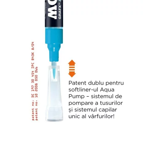 Liner Molotow Aqua Pump Softliner 1 mm	primary blue