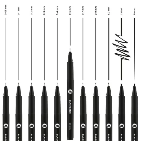 Liner Molotow BLACKLINER 0.4 mm