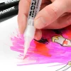 Blender Molotow Pump Softliner 1 mm