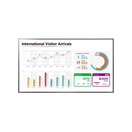 MONITOR LG - signage 86&quot;, video wall, afisaj indoor, LED, 4K UHD (3840 x 2160), Wide, 350 cd/mp, HDMI x 3, &quot;86UL3E&quot; (include TV 5 lei)