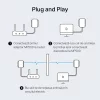 KIT ADAPTOR si AMPLIFICATOR POWERLINE MERCUSYS, tehnologie AV2, AV1000, pana la 1000 mBPS, RJ-45 x 1 porturi 10/100/1000 Mbps, 2 buc, &quot;MP500 KIT&quot;