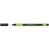 Liner 0.4 mm Line-Up Schneider
