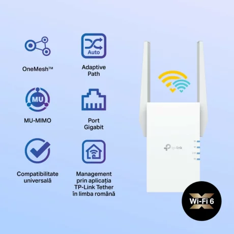 RANGE EXTENDER TP-LINK wireless  1500Mbps, 1 port Gigabit,  2 antene externe, 2.4 / 5Ghz dual band, Wi-Fi 6, &quot;RE505X&quot; (include timbru verde 1.5 lei)