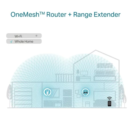 RANGE EXTENDER TP-LINK wireless  Wi-Fi 6, RE605X