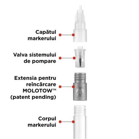 Ser starter kit Molotow Refill Extension 111EM