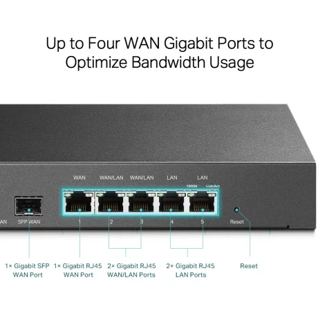 ROUTER TP-LINK wired Gigabit, SFP, TL-ER7206