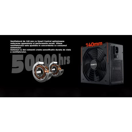 SURSA GIGABYTE G750H, 750 W, semi-modulara, ATX 12V V2.31, fan 140 mm x 1, 80 Plus Gold, &quot;GP-G750H&quot;