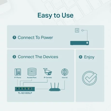 SWITCH PoE TP-LINK  5 porturi Gigabit (4 PoE+), IEEE 802.3af, carcasa metalica &quot;TL-SG1005LP&quot; (include timbru verde 1.5 lei)